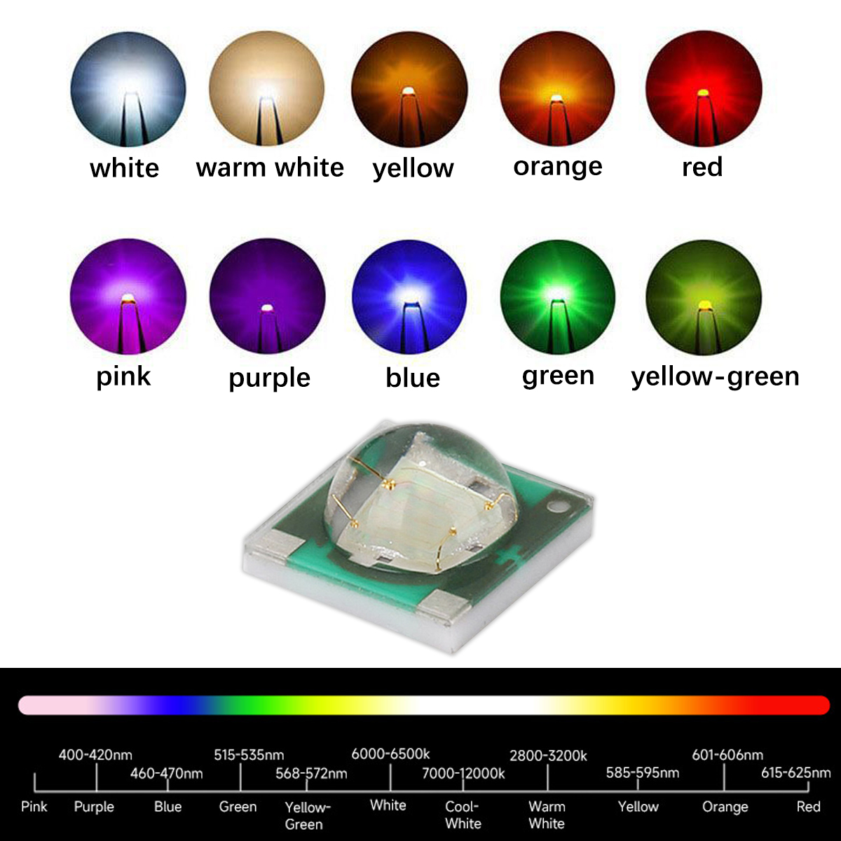 3535 Multi-Color High-Power Ce - Decor Lighting Solution avaliação e preço