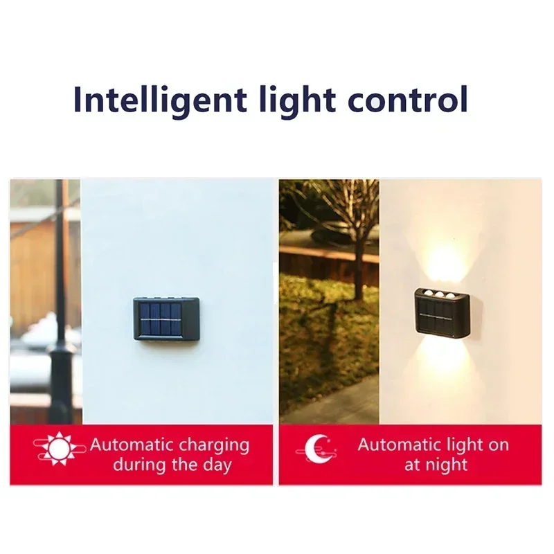 LED Solar Light Outdoor Waterp - Lighting Decor Ideas avaliação e preço