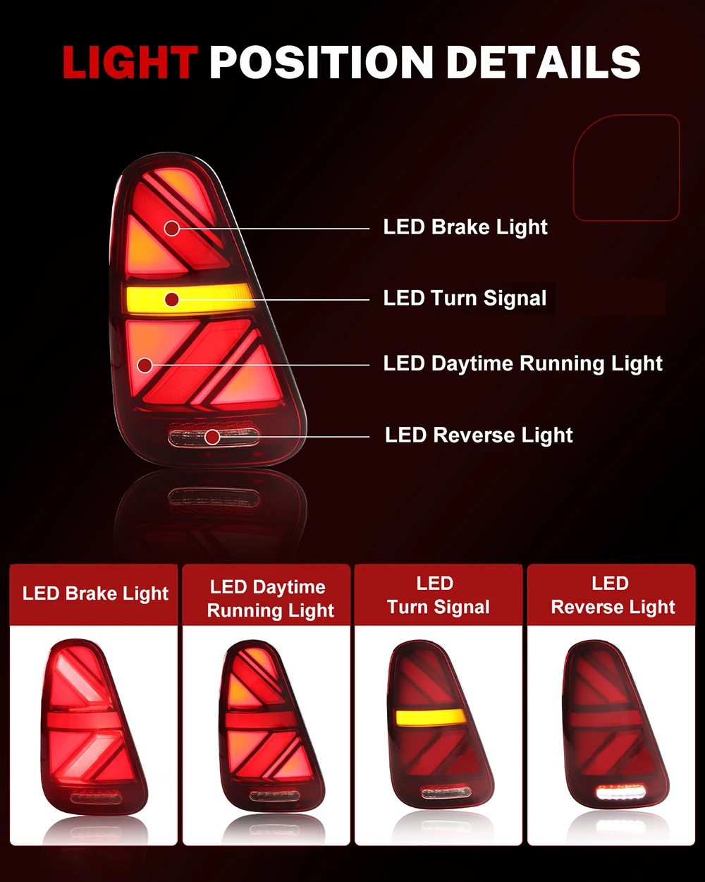 iJDM Car Union Jack Style LED  - Union Lighting & Decor Photos avaliação e preço